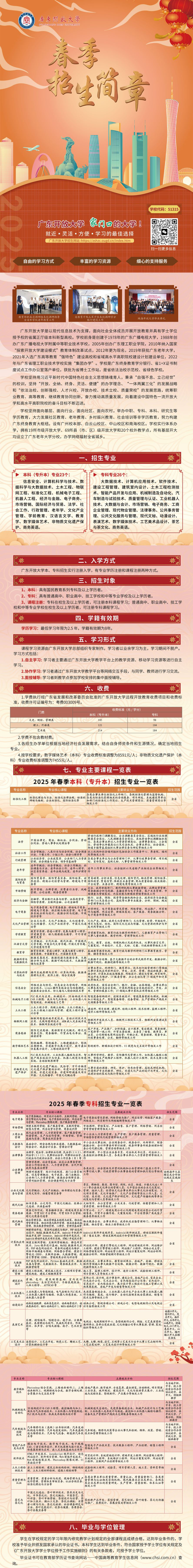 广东开放大学2025年春季招生